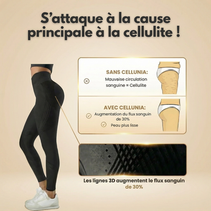 Legging 3D Cellunia – Redéfinissez votre silhouette sans effort